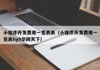 小程序开发费用一览表表（小程序开发费用一览表hy9华网天下）