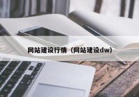 网站建设行情（网站建设dw）